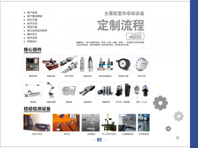 超強責任的設計團隊
